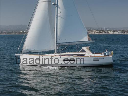 Dufour 512 tekniske specifikationer og anmeldelser